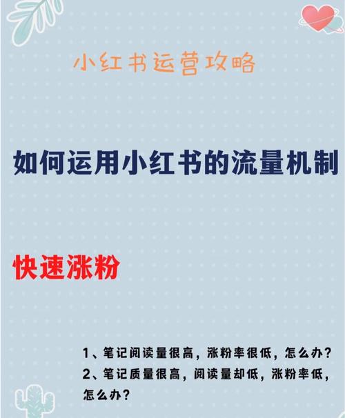 小红书怎么涨粉涨流量,小红书涨粉涨流量全攻略：三步走，流量飙升！!