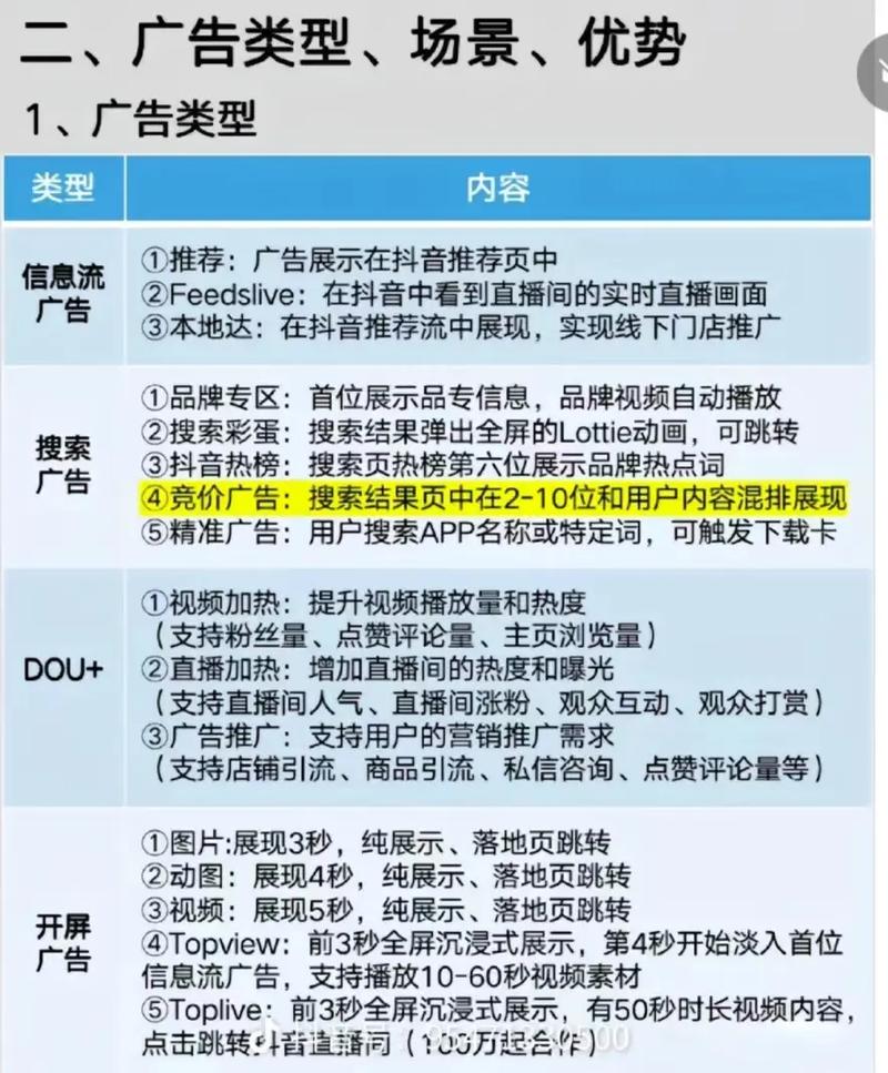 抖音千川涨粉技术教程,抖音千川涨粉技术教程!