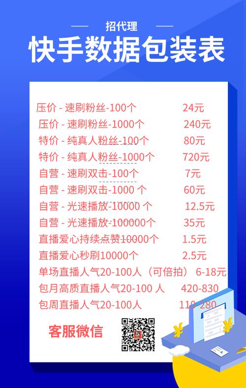 快手买点赞自助平台便宜,快手买点赞自助平台便宜？真相可能让你大吃一惊！!