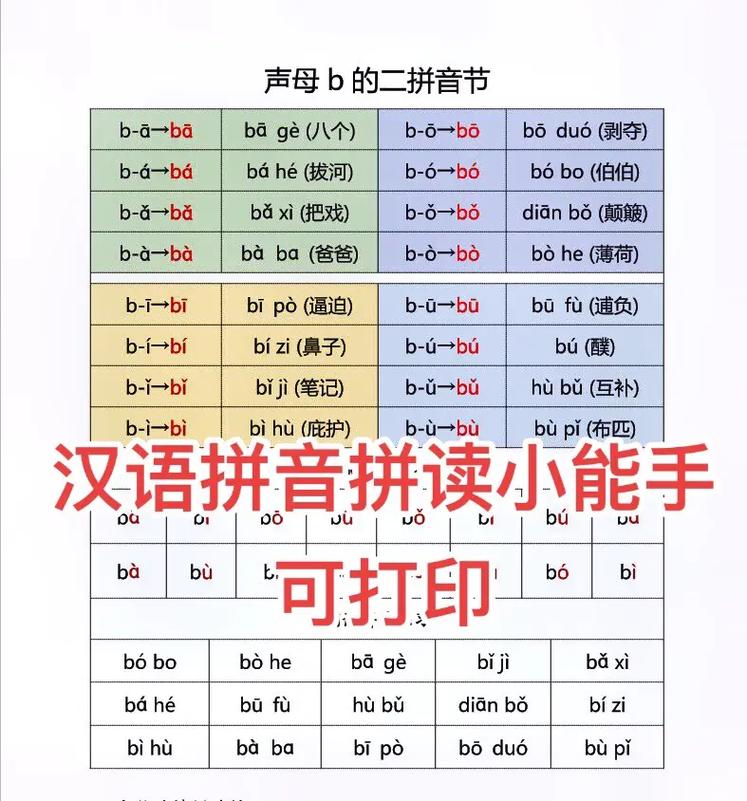 抖音刷粉拼音