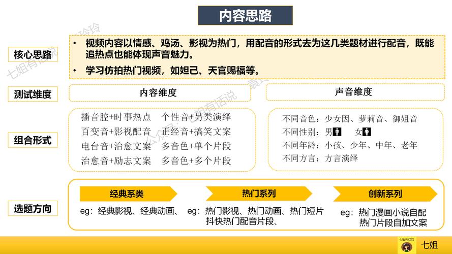 视频号如何运营涨粉,视频号如何运营涨粉：策略与实践!