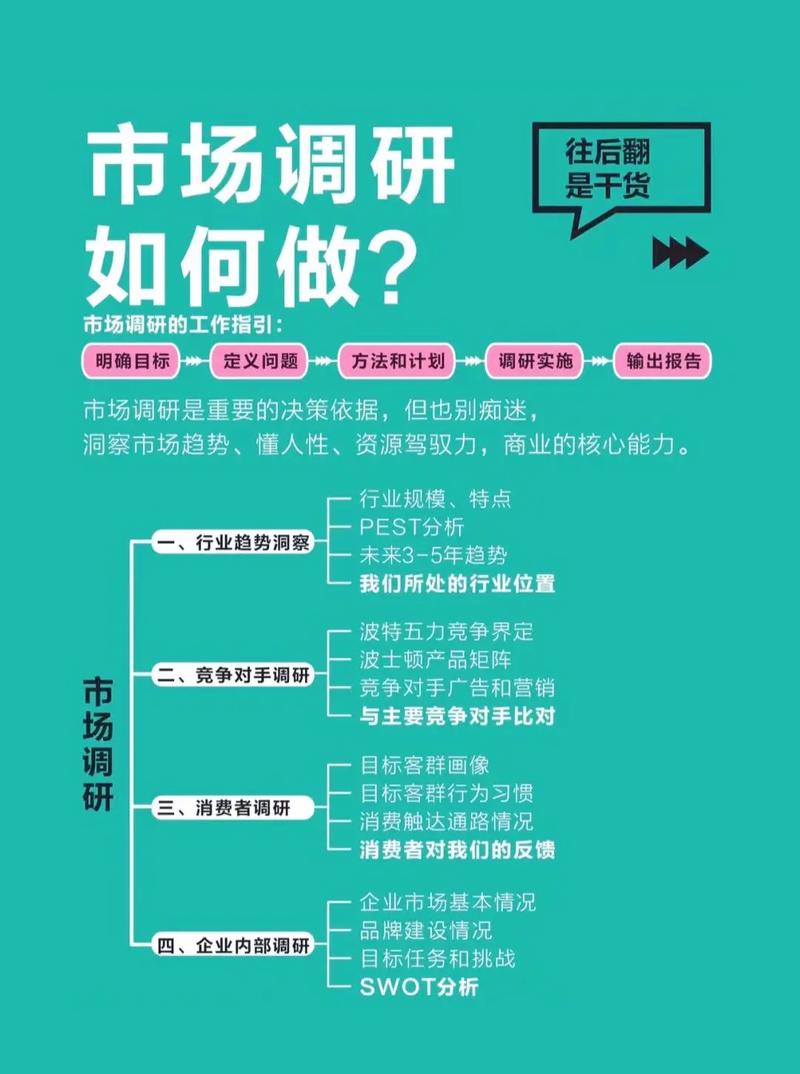 抖音助力新人创业怎么弄,抖音助力新人创业，助你走上成功之路!