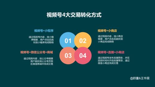 视频号公众号涨粉,视频号公众号涨粉的秘密武器：内容创作与运营策略!