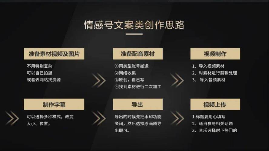 抖音粉丝业务介绍文案,抖音粉丝业务，解锁社交影响力新玩法!