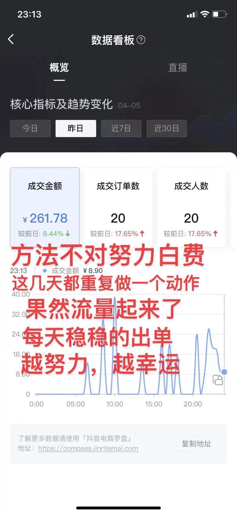 抖音播放量能刷,抖音播放量能刷吗？如何提高自己的抖音影响力!