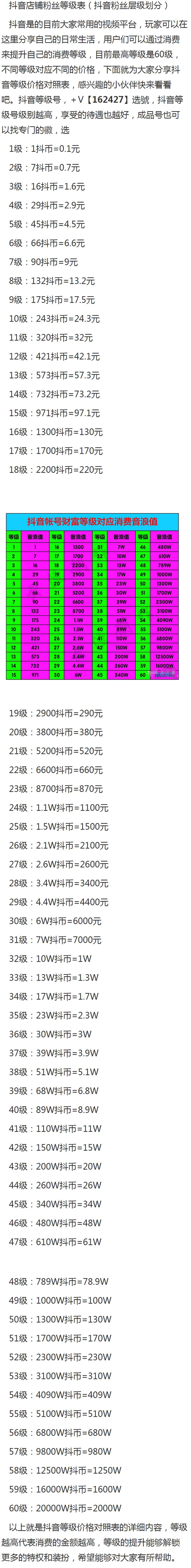 抖音1000粉丝多少钱