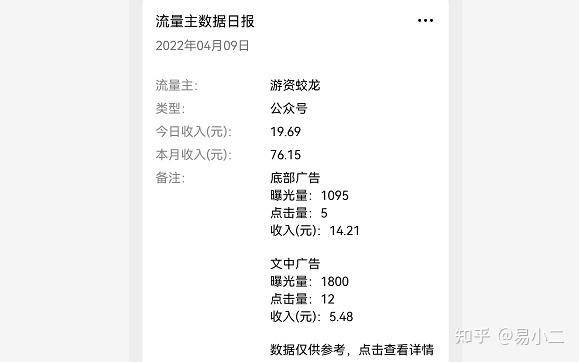 刷公众号阅读量5000多少钱