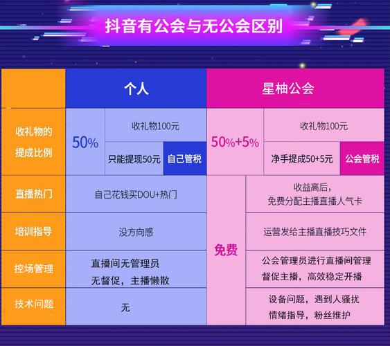 抖音直播间推人气,抖音直播间推人气：打造热门直播场的秘诀!