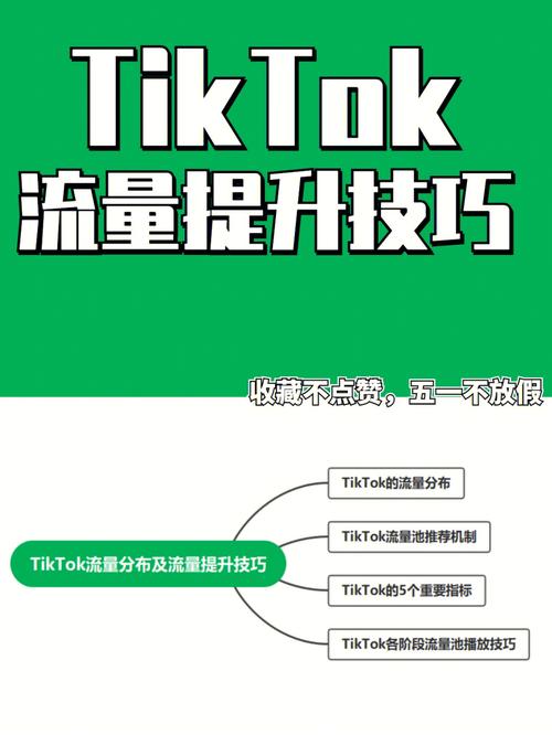 tiktok怎么涨粉容易,TikTok涨粉攻略：五大技巧助你轻松提升粉丝数量!