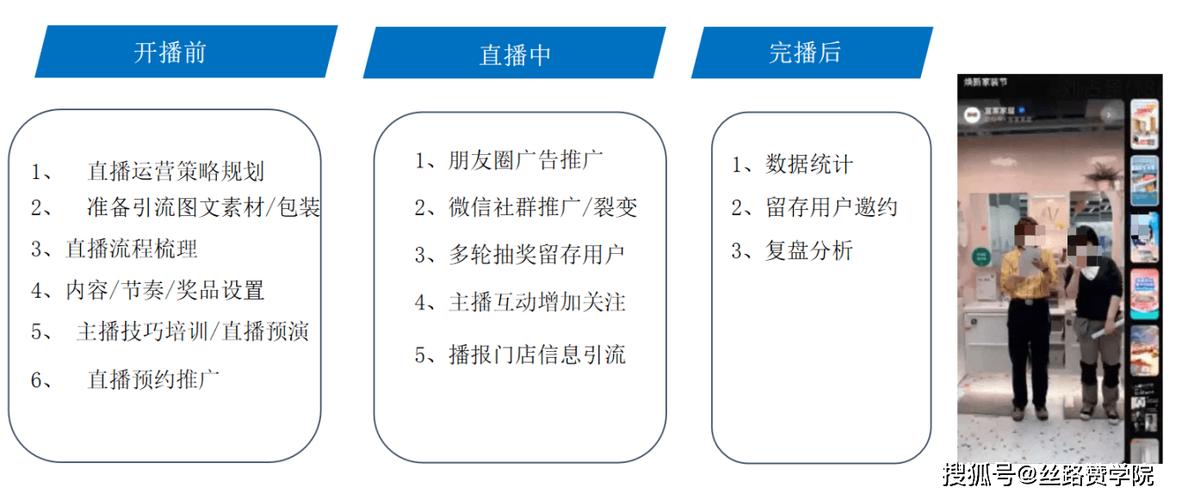 视频号直播引流公众号涨粉,视频号直播引流公众号涨粉的策略与方法!