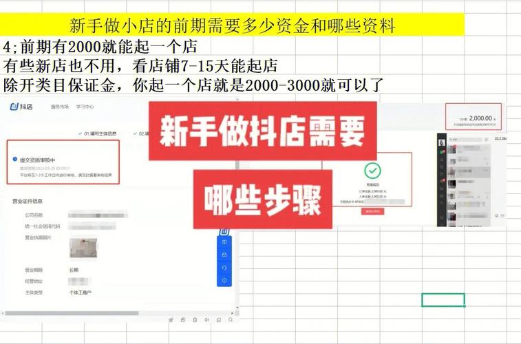 抖音小店新人礼金券怎么用,全文目录：!