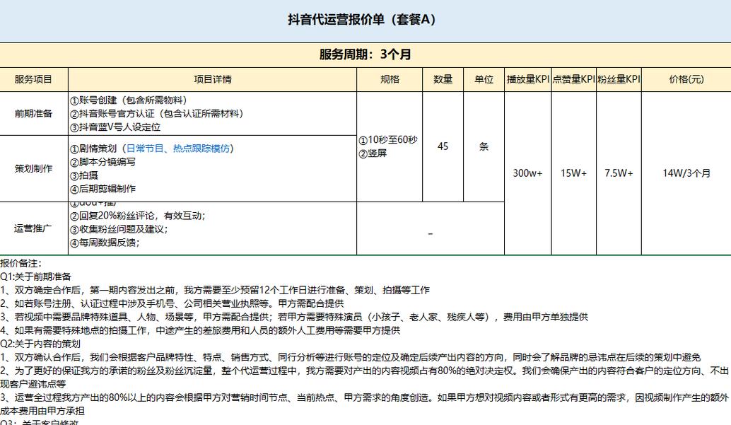 抖音粉丝业务下单便宜多少