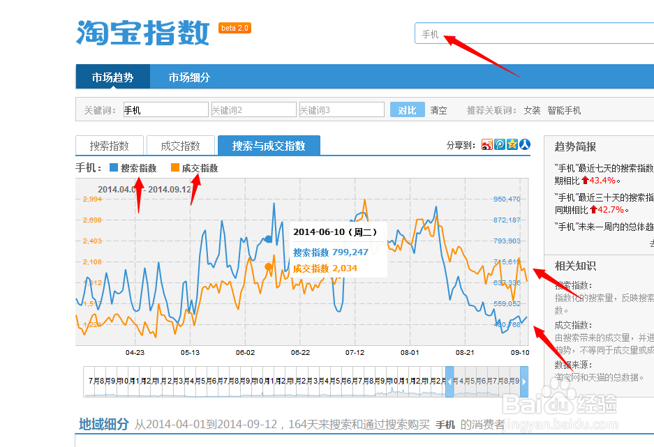 贴吧刷粉淘宝咋搜索,贴吧刷粉淘宝搜索全攻略!