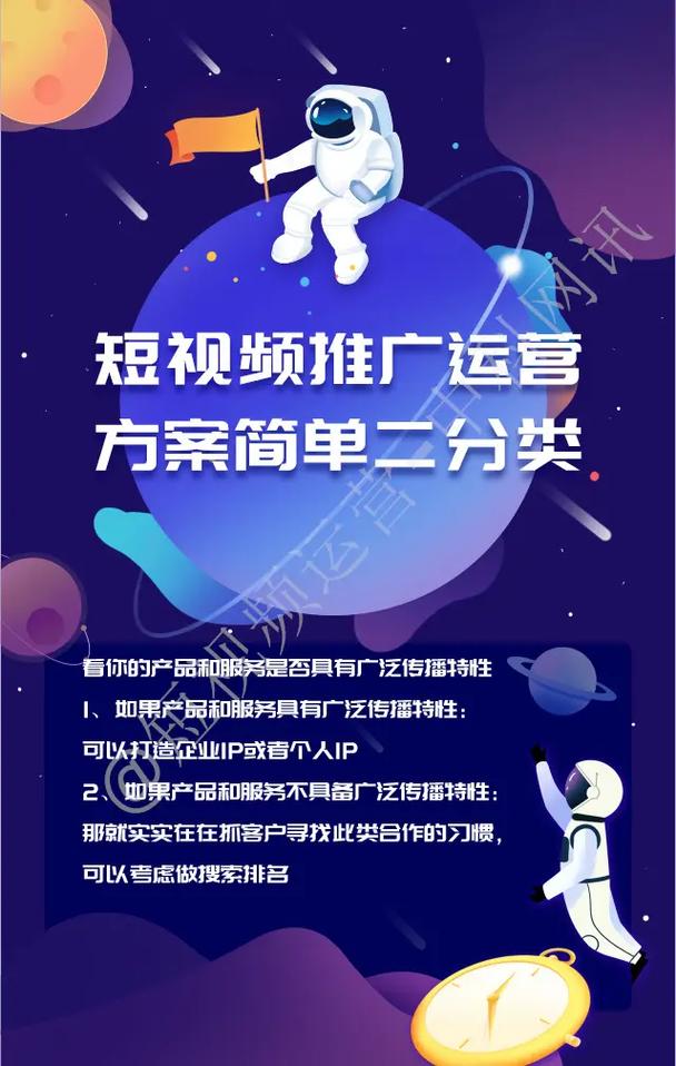 抖音推广代运营,抖音推广代运营：让您的品牌在短视频世界中熠熠生辉!