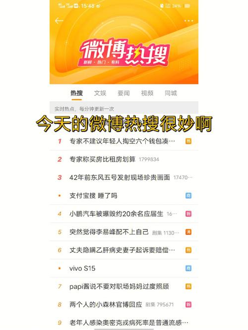 微博热搜那几名是买的,微博热搜背后的秘密：真与假，谁来评判？!