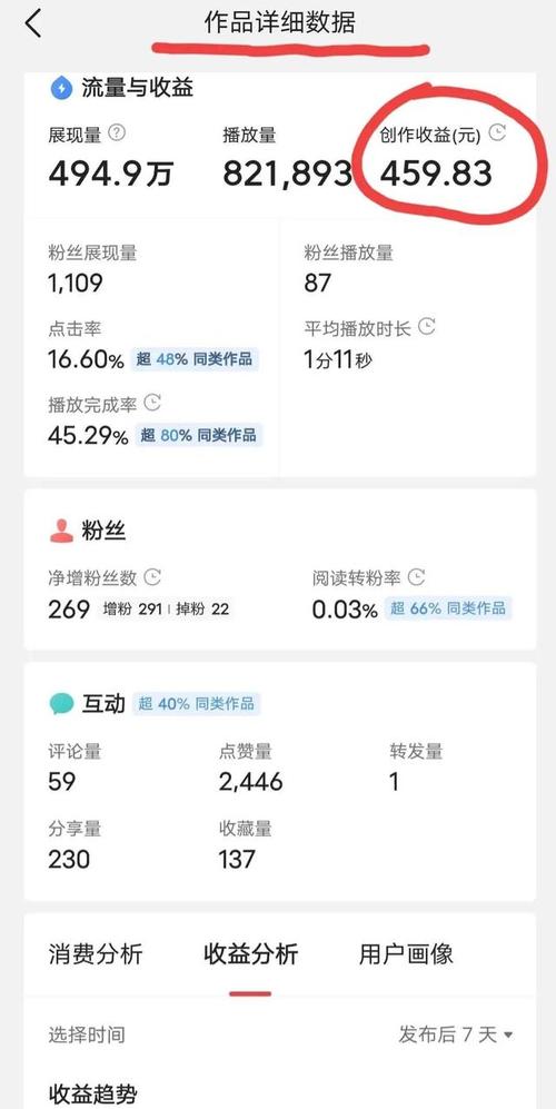 刷快手播放量免费,免费刷快手播放量：实用技巧与建议!