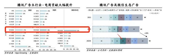 腾讯视频号粉丝购买有什么用,腾讯视频号粉丝购买：助力提升影响力与商业价值的秘密武器!