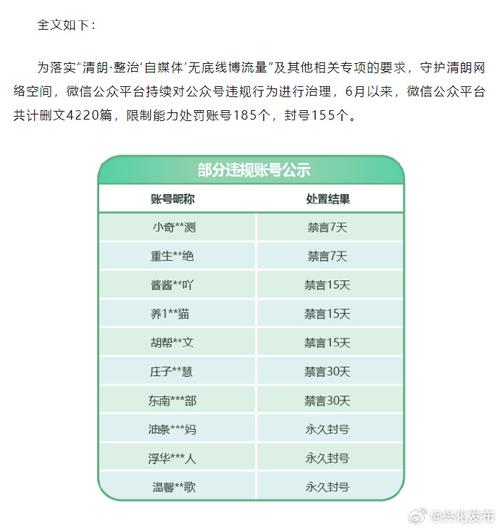 微信公众号刷多少粉会封号,微信公众号刷粉的危害与封号风险!