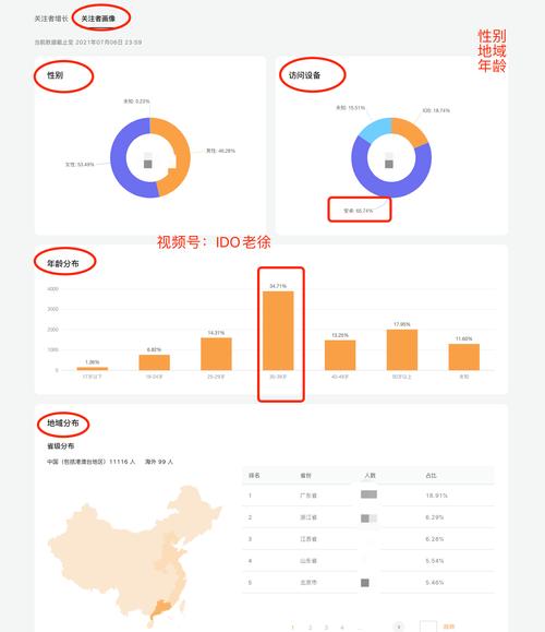 视频号1000粉丝购买,视频号粉丝增长的秘密：粉丝购买策略及实际操作技巧!