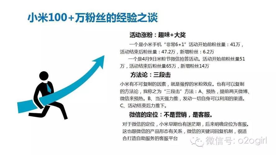 公众号怎么刷属性粉,公众号刷属性粉的正确姿势!