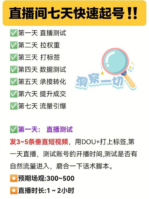 起号涨粉教程视频,起号涨粉教程视频!