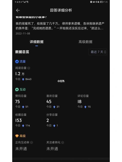 小红书刷数据后掉数据,小红书刷数据后掉数据的原因及解决方法!