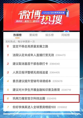 微博上买热搜,微博热搜营销策略：一场看不见硝烟的战争!