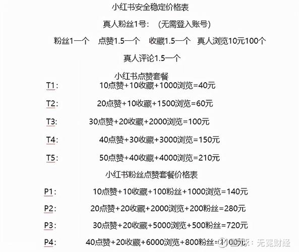 小红书刷粉代码