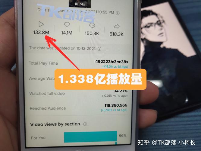 tiktok买赞关注无效了,tiktok买赞关注无效的原因及应对策略!