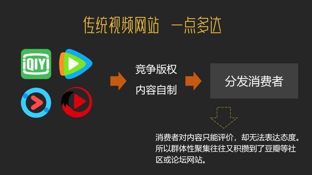 B站低价代刷网,低价代刷网的风险与陷阱!