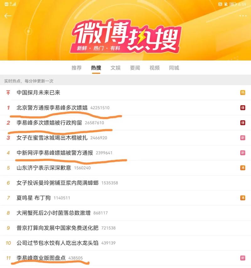 什么样的微博热搜不是买的,揭秘微博热搜的真实性：如何辨别热搜是否为购买行为!