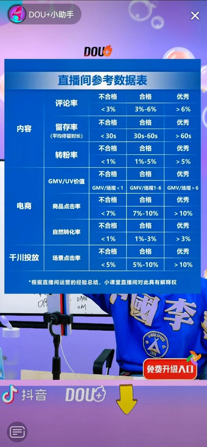 抖音直播间人气如何计算,抖音直播间人气计算：影响因素与提升策略!