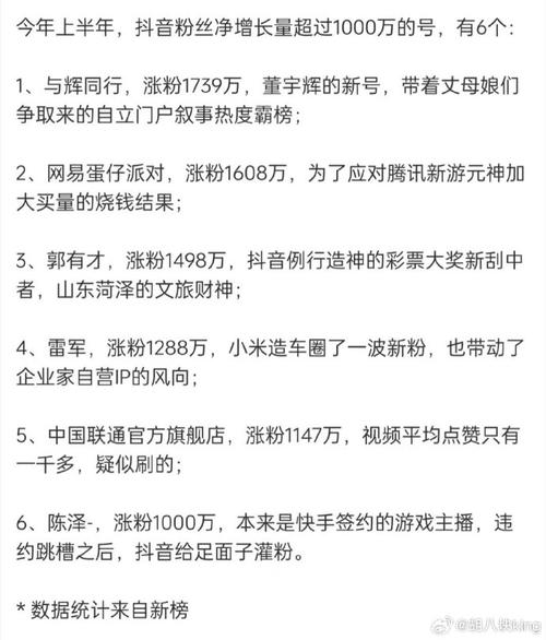 抖音号粉丝量购买,抖音号粉丝量购买：助力企业品牌推广!