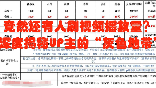 全网最低哔哩哔哩刷粉,标题：全网最低哔哩哔哩刷粉揭秘!