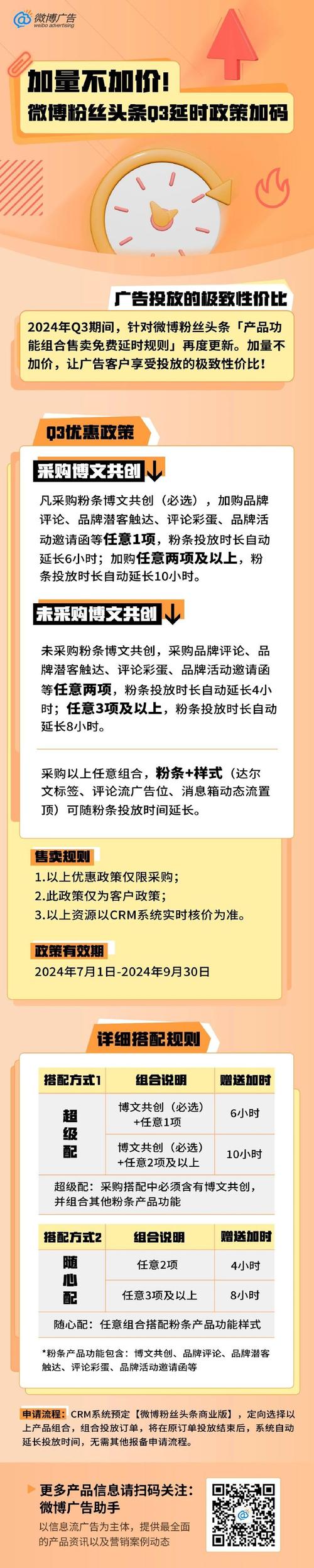 新浪微博粉丝头条购买标准,新浪微博粉丝头条购买标准：全方位解析与建议!