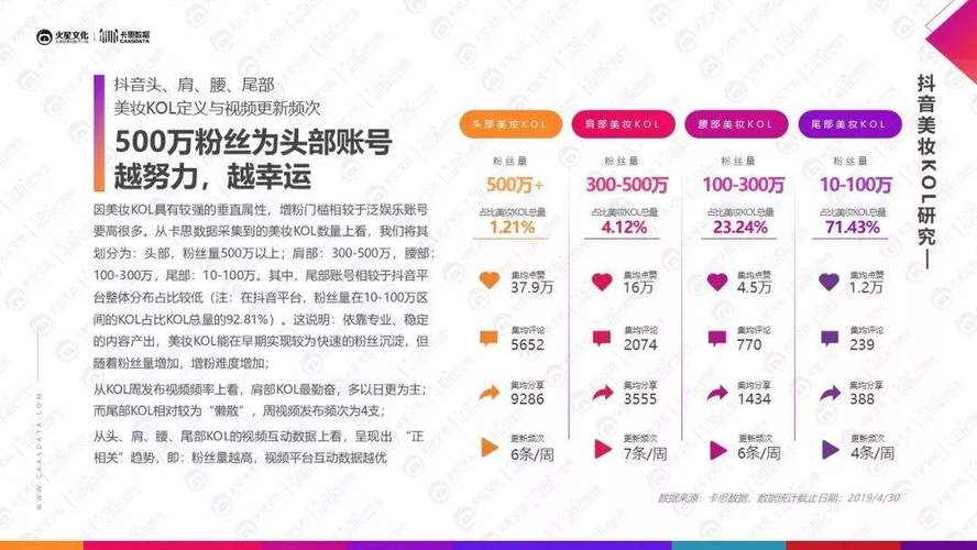 快手买50赞自助平台,快手买50赞自助平台!