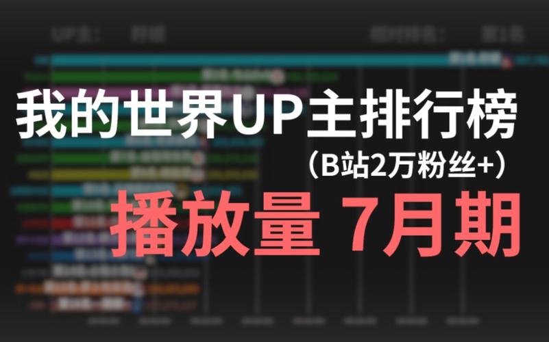 b站免费刷播放量软件下载,免费刷播放量软件下载全解析!