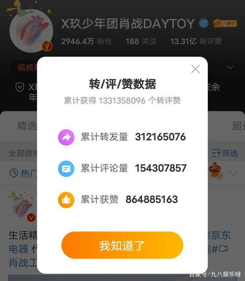 微博买转发量平台,微博买转发量平台：揭秘背后的真相!