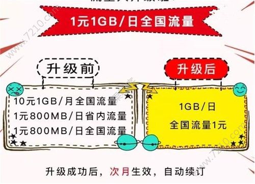 微博买流量,微博买流量，不容忽视的便捷之路!