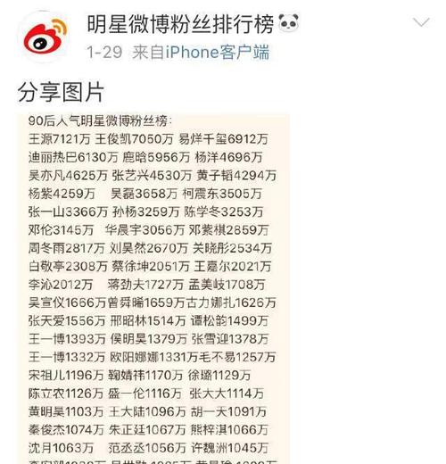 微博粉丝是可以购买的吗,微博粉丝是否可以购买？!