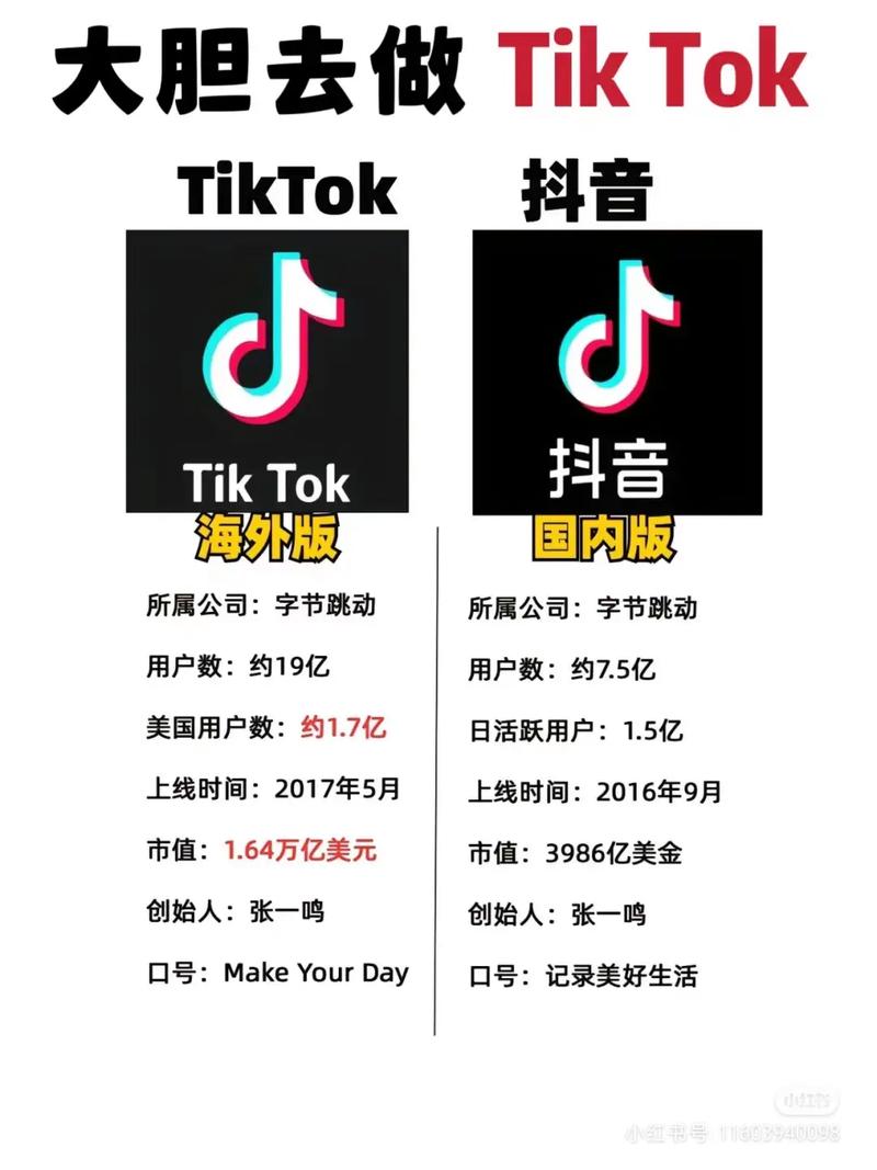 tiktok无法买赞,TikTok无法买赞的真相!