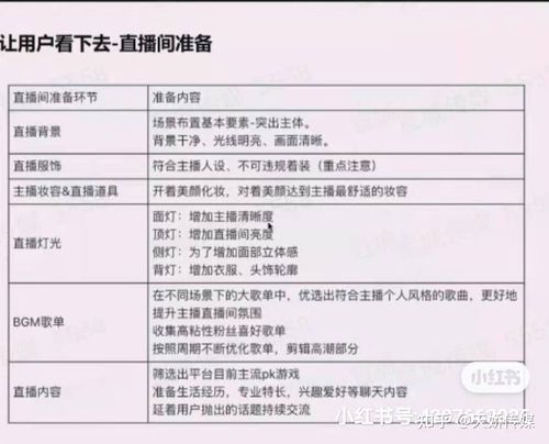 抖音直播间人气票领取规则,抖音直播间人气票领取规则详解!