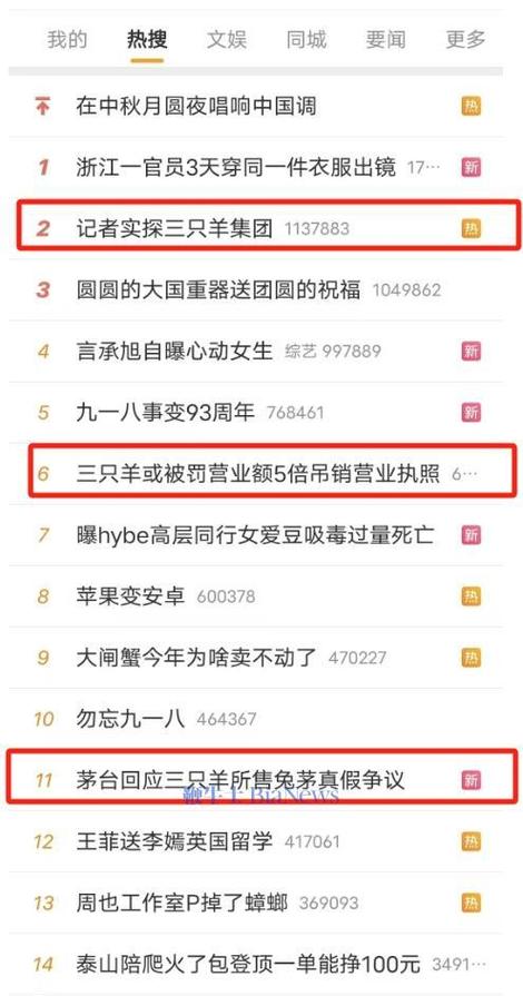微博热搜榜买多少钱,热搜榜背后的秘密：揭秘微博热搜榜购买费用!