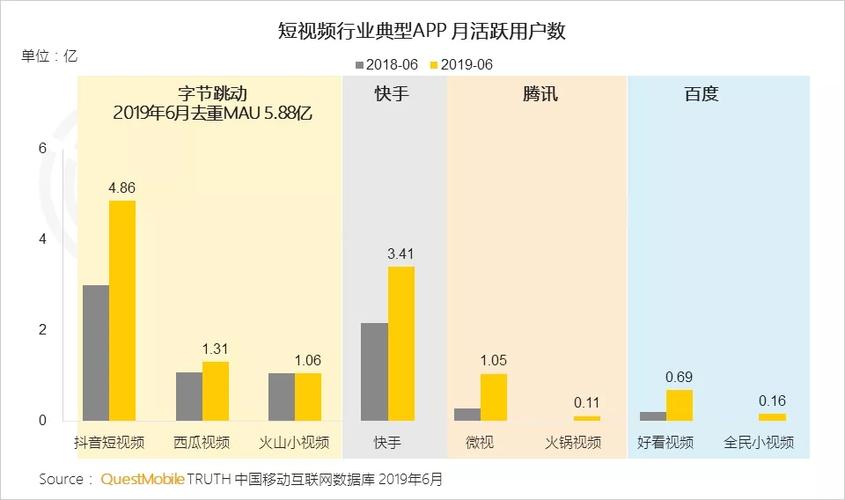 快手上热门最佳时间双击,快手上热门最佳时间双击：掌握技巧，轻松成为热门达人!