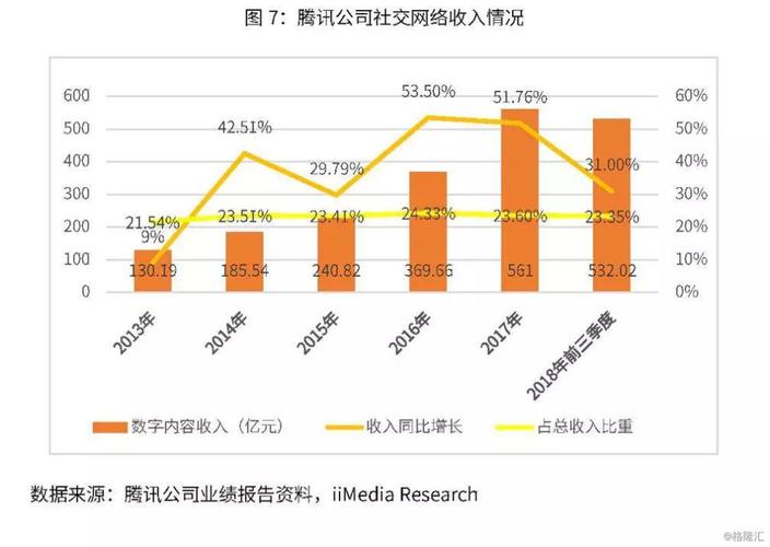 qq业务网站平台,QQ业务网站平台的发展与前景!