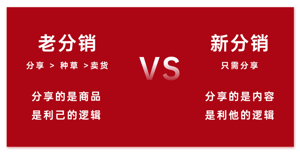 视频号买粉,视频号买粉：理智对待，提升影响力!