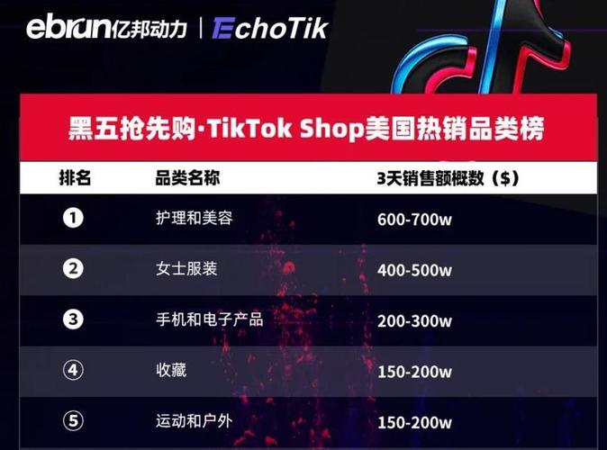 tiktok买赞打赏怎么玩,TikTok买赞打赏的玩法与风险!