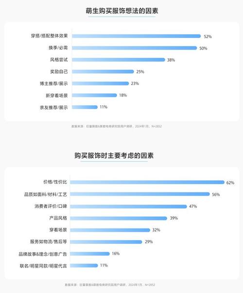 粉丝抖音购买,粉丝抖音购买，消费升级的缩影!