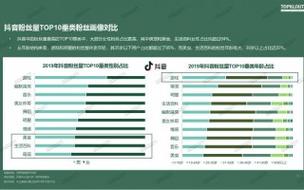 快手刷双击秒刷网址,快手刷双击秒刷网址揭秘：轻松获取热门视频双击的秘密武器!