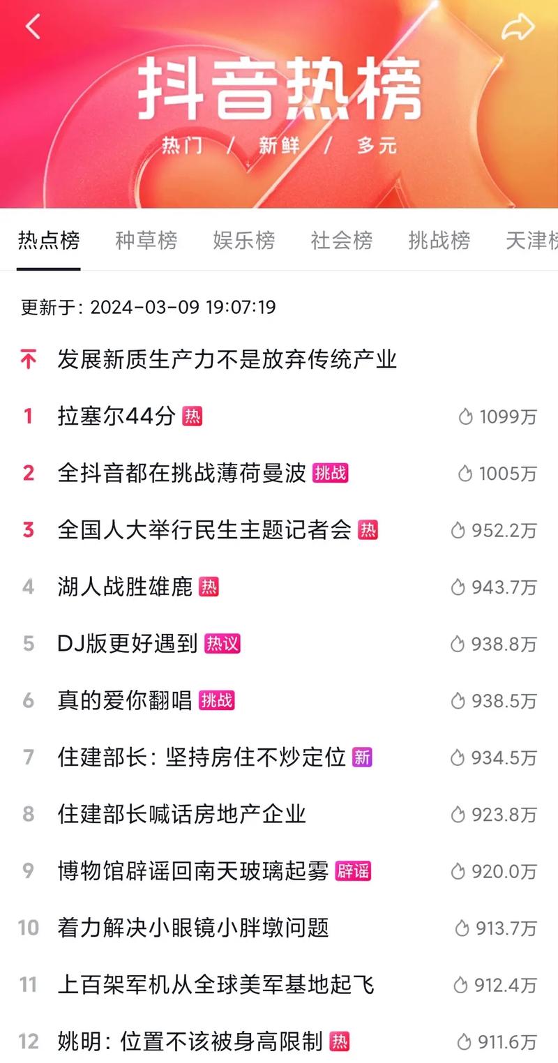 微博热搜榜在哪里买,热搜榜：透视媒体江湖的一面镜子!